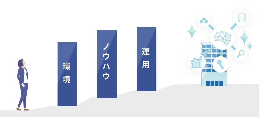 RAG 活用的 3 大挑战概览